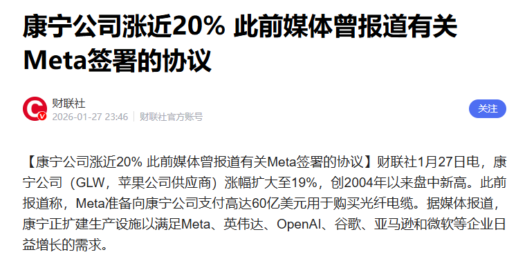 Meta60亿美元光纤电缆超级大单引爆光纤通信行业!!!_财富号_东方财富网