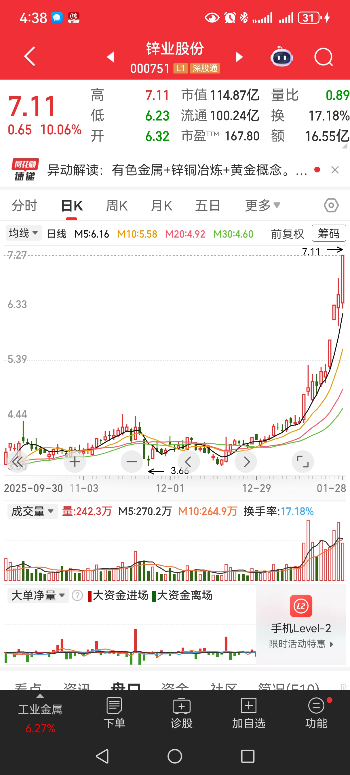 锌业股份，看看羡慕，希望明天一字_智慧农业(000816)股吧_东方财富网股吧