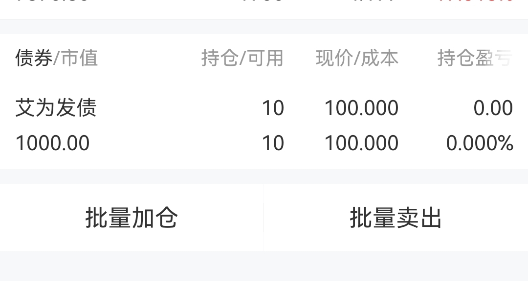 这个扣钱了没有?账户准备了一千多块呢_艾为发债(sh718798)股吧_东方财富网股吧