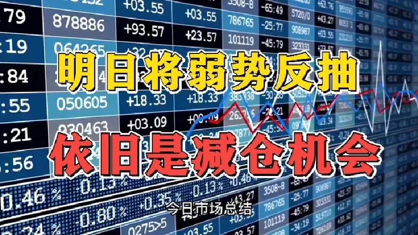 A股:明天周五大盘市场如何走?废话不多说,直接上答案_财富号_东方财富网