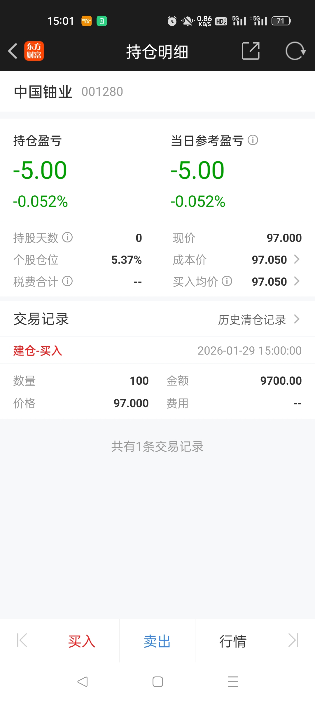 昨天清仓,现在买入1手准备做T,涨了卖,跌了继续一手一手的买,总仓位能买18手,_中国铀业(001280)股吧_东方财富网股吧
