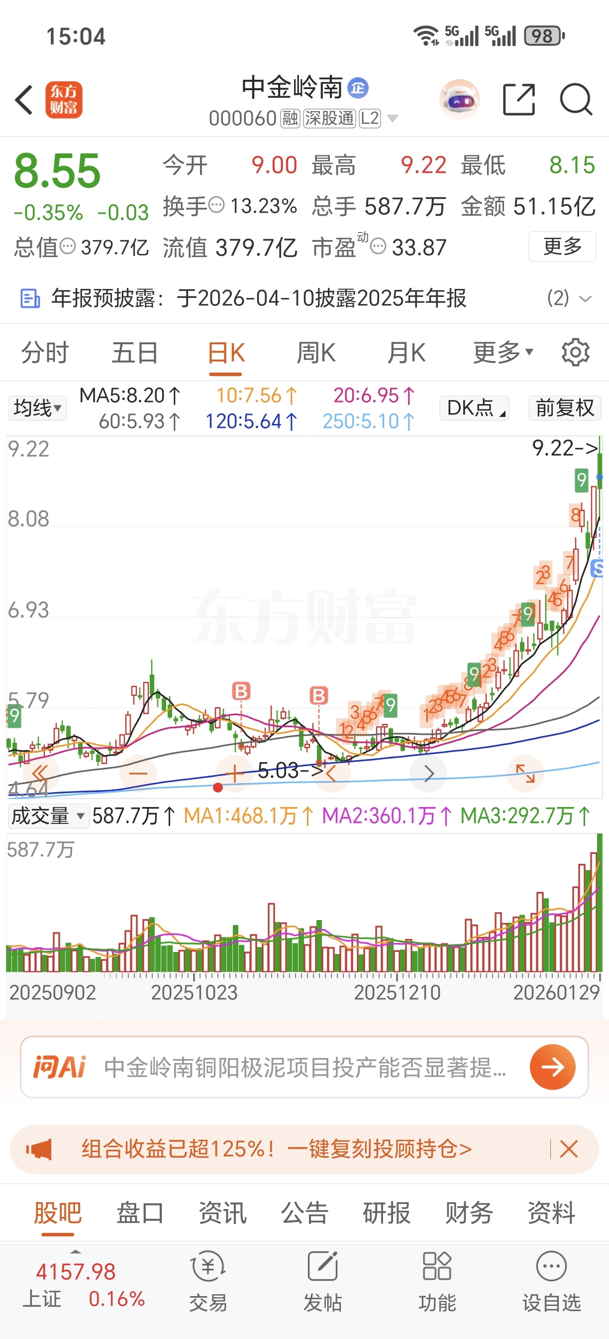 有色金属最近的走势太吓人了。恐高症又犯了,我走了,祝留下的兄弟发大财_中金岭南(000060)股吧_东方财富网股吧