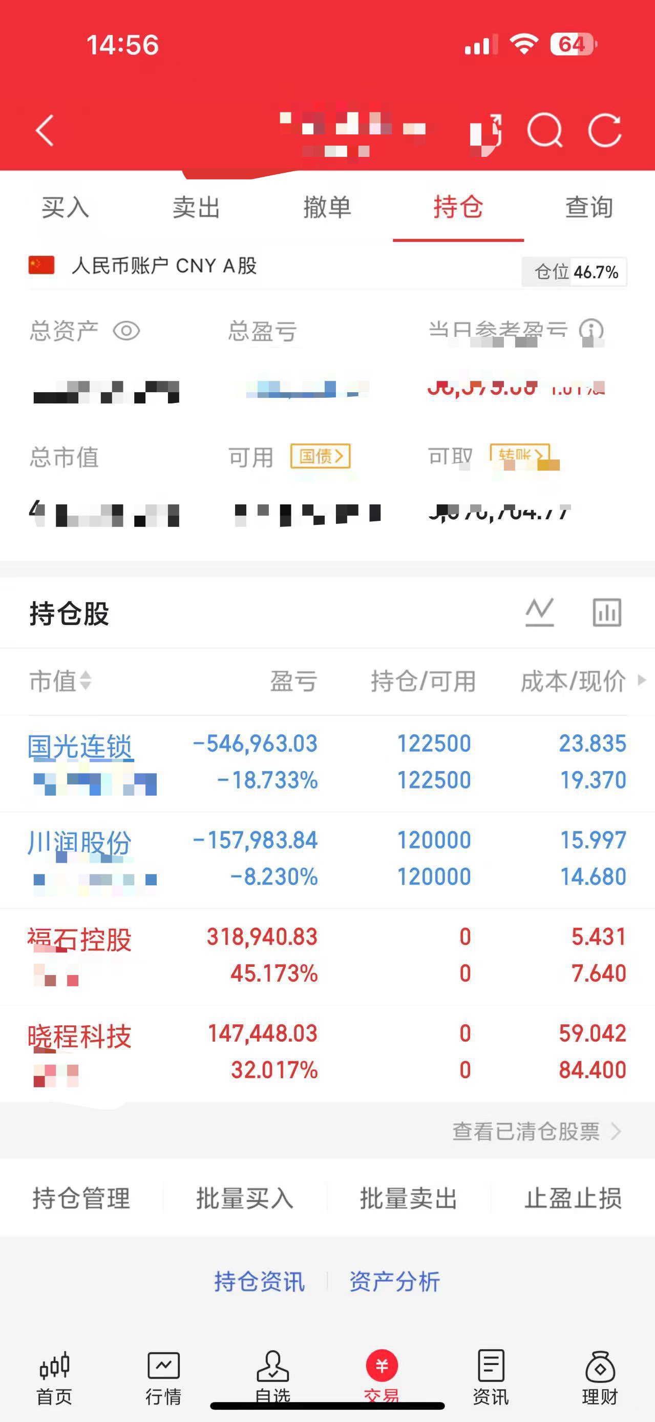 早上没封死就胆小走人,落袋为安了拿够了马上年关了出来留点现钱过年吧川润股份持有国_晓程科技(300139)股吧_东方财富网股吧