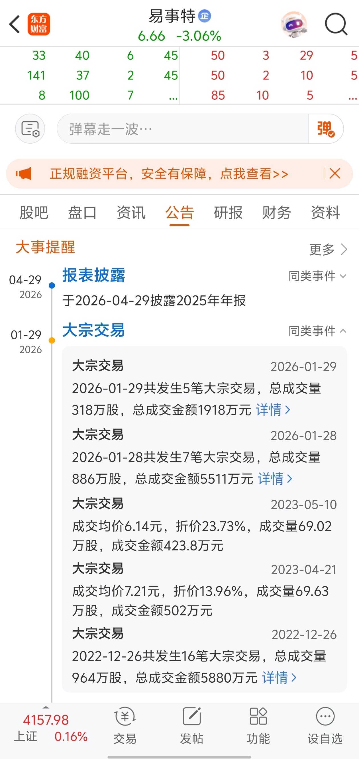 按这样子减，还有得熬，最理想是年前减完。麻木中_易事特(300376)股吧_东方财富网股吧