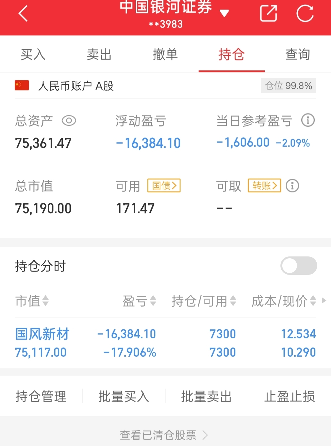 我是看好,不赚钱绝对不走,有一起的吗_国风新材(000859)股吧_东方财富网股吧