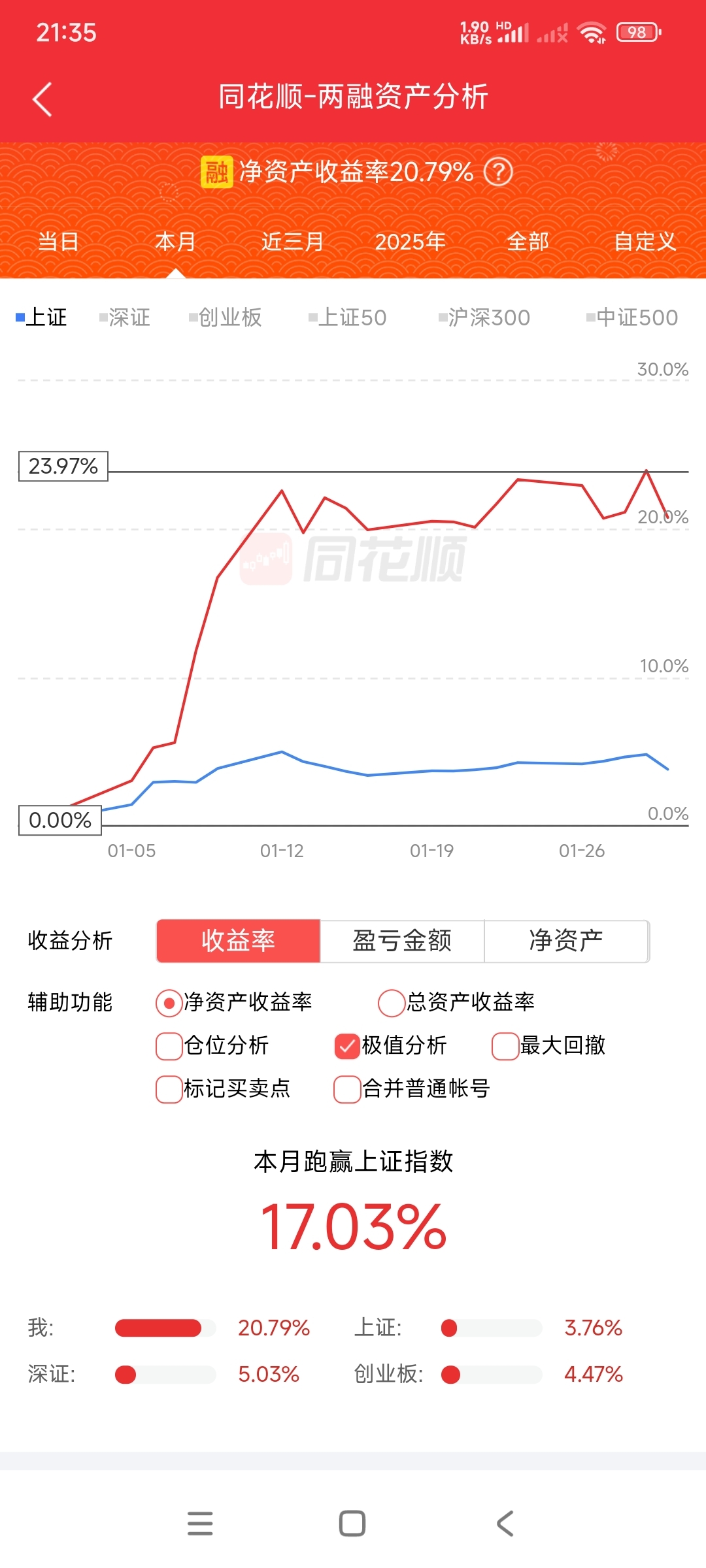 2026年实现开门红_财富号_东方财富网