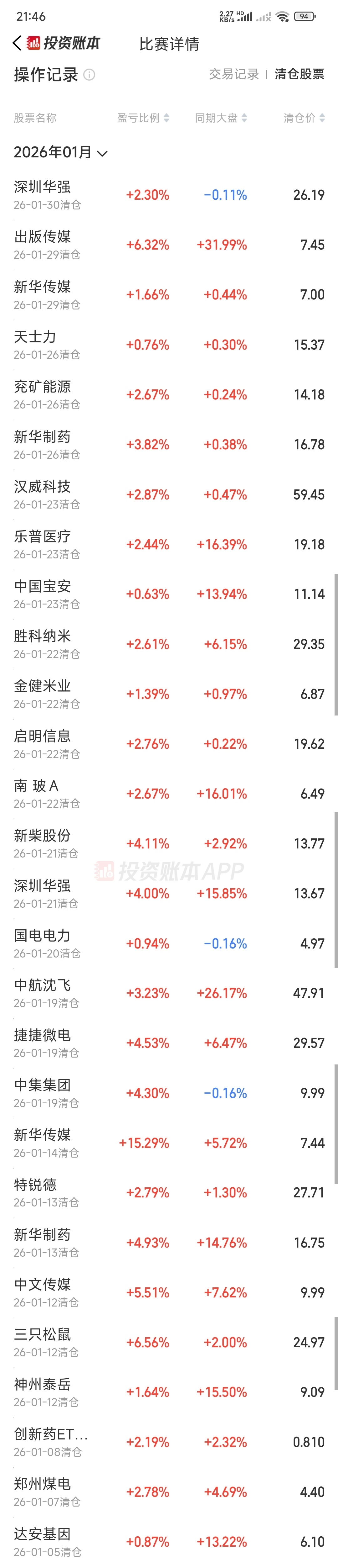 2026年实现开门红_财富号_东方财富网