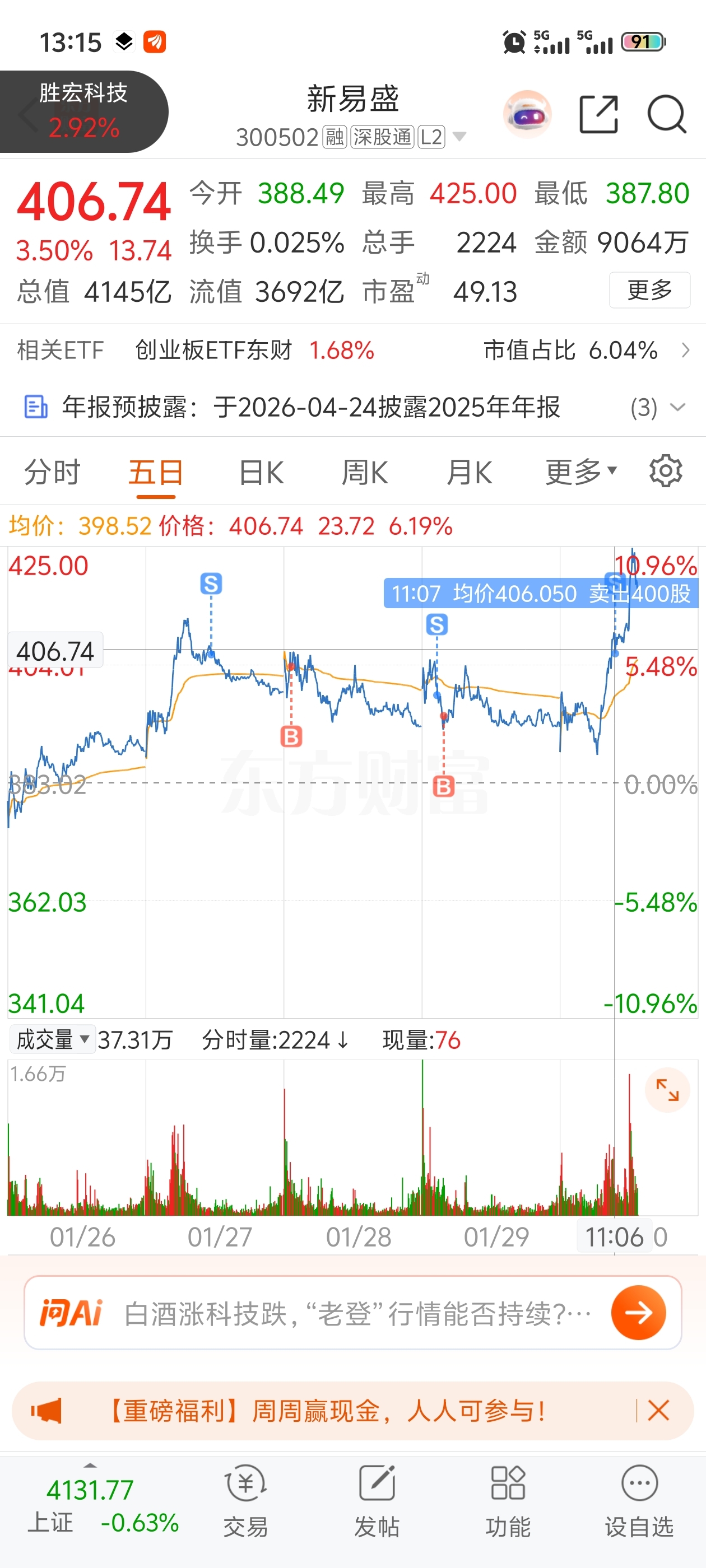 气死我了_新易盛(300502)股吧_东方财富网股吧