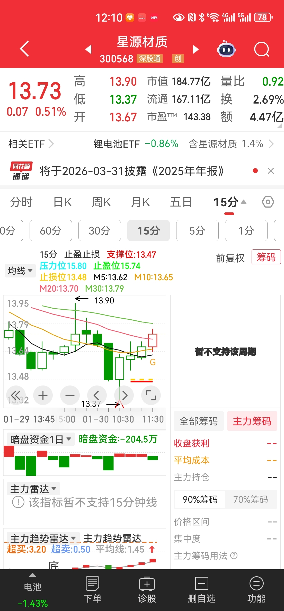 个人观点而已，将反弹翻倍行情，长期看好，盈亏自负，仅供参考。_星源材质(300568)股吧_东方财富网股吧