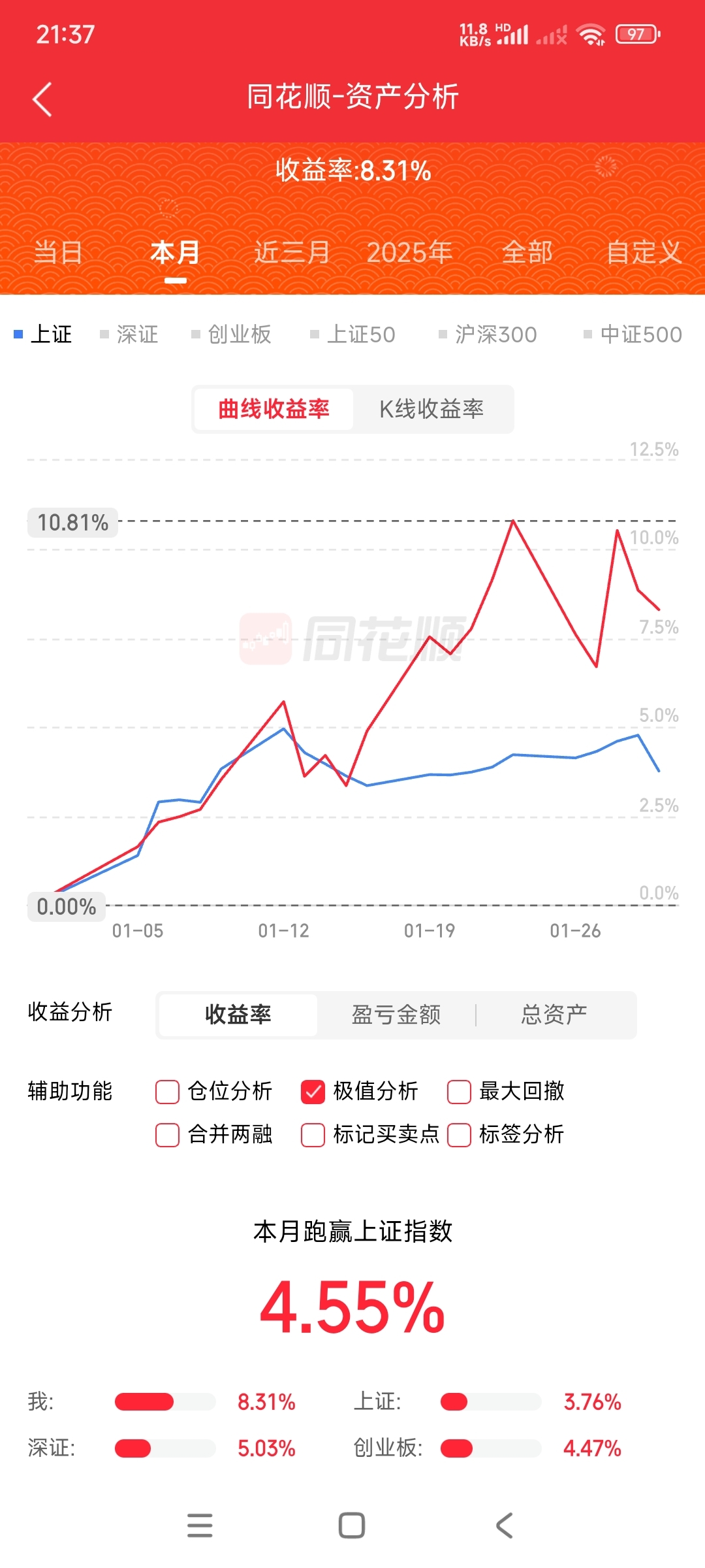 2026年实现开门红_财富号_东方财富网