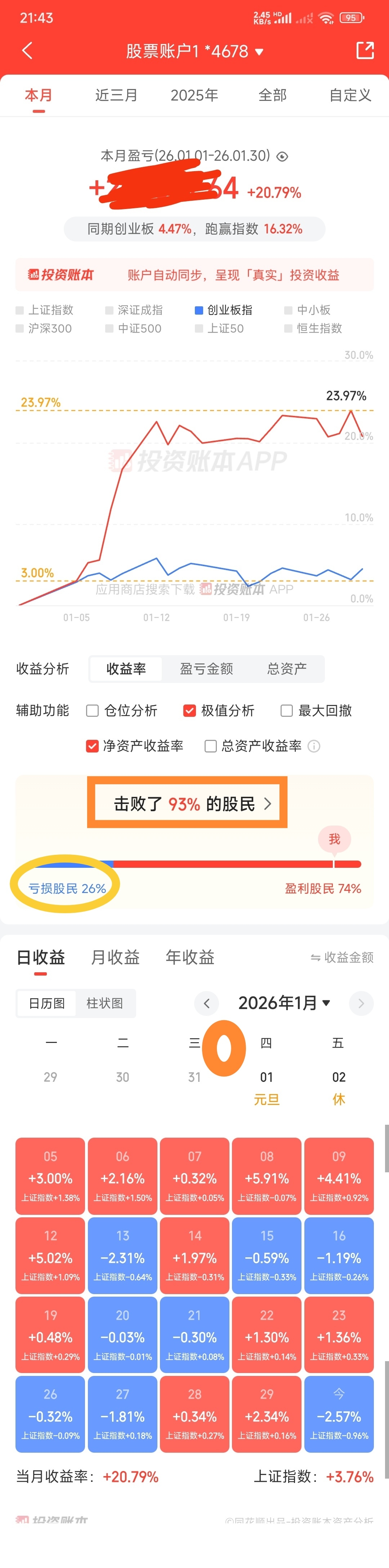 2026年实现开门红_财富号_东方财富网