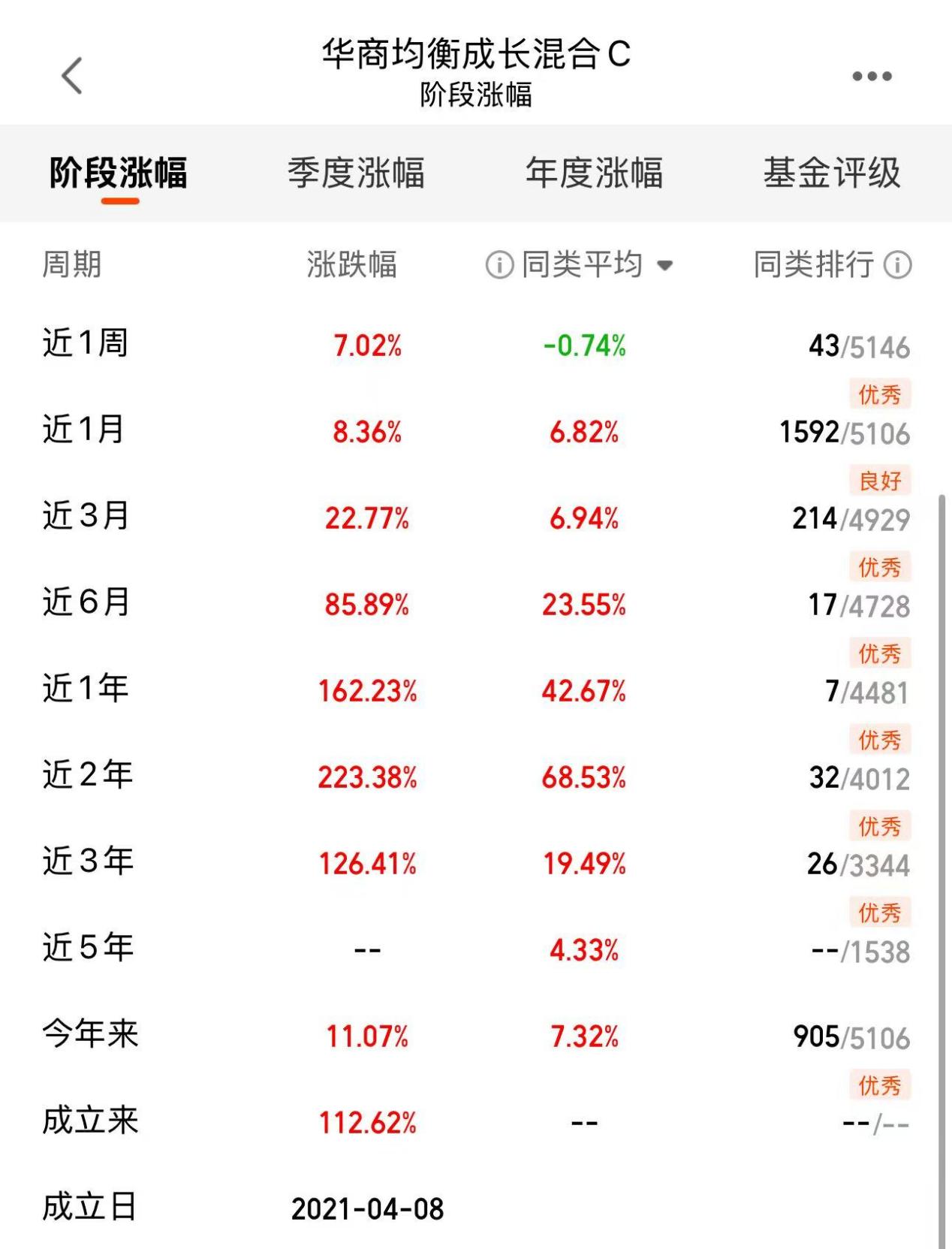 2ce17ec0bba8df3af8d4a34f2b742008