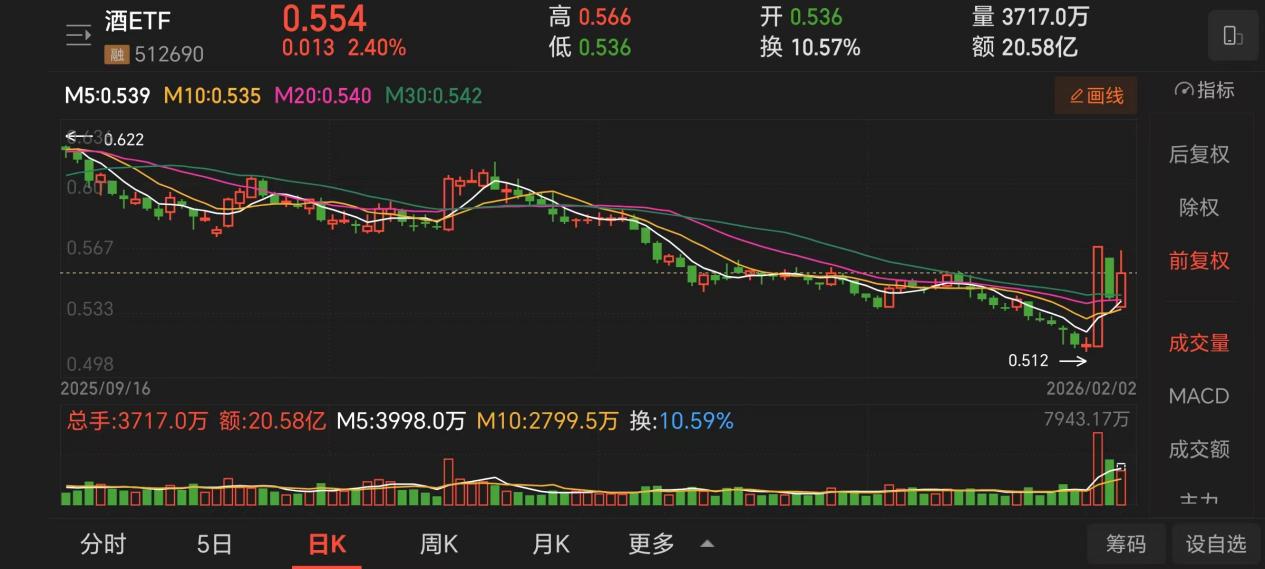 0c8c2bd235285be142a07e98c8e21f2