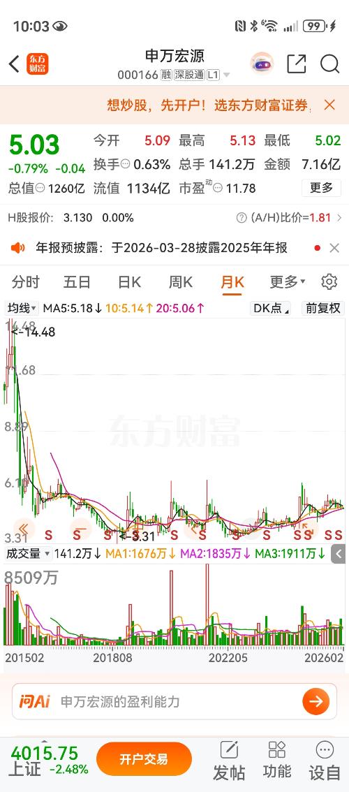 申万宏源证券交易软件手机版下载安装