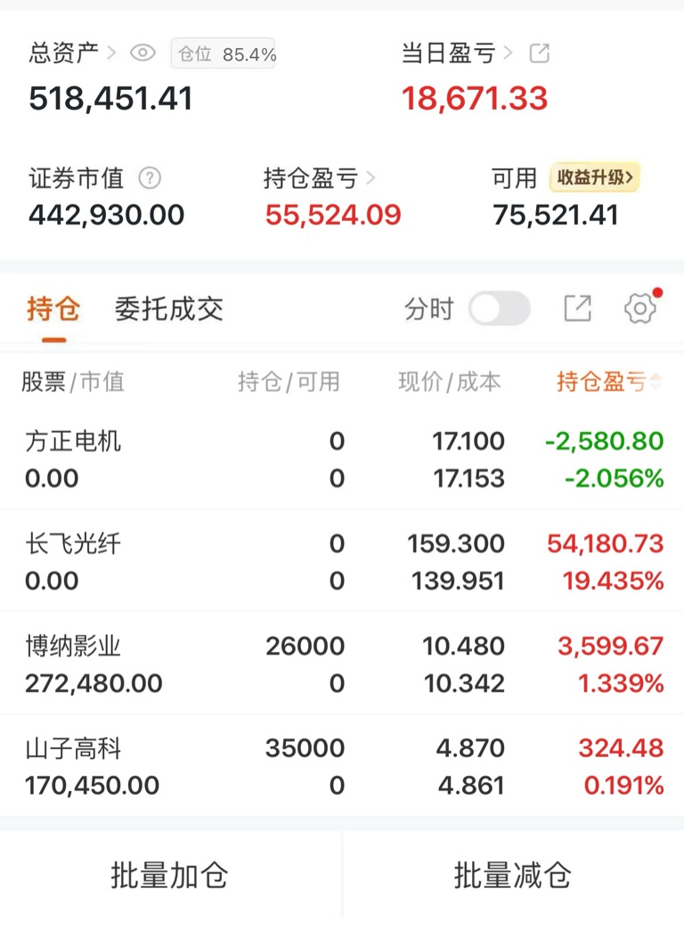 更新12天_财富号_东方财富网