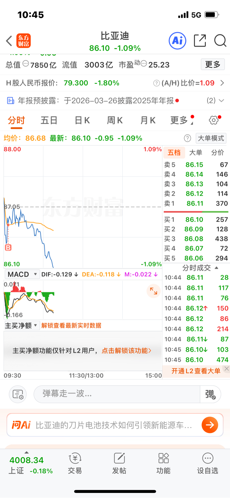 一百的兄弟还在熬啊吗？我一买入就直接套。_比亚迪(002594)股吧_东方财富网股吧