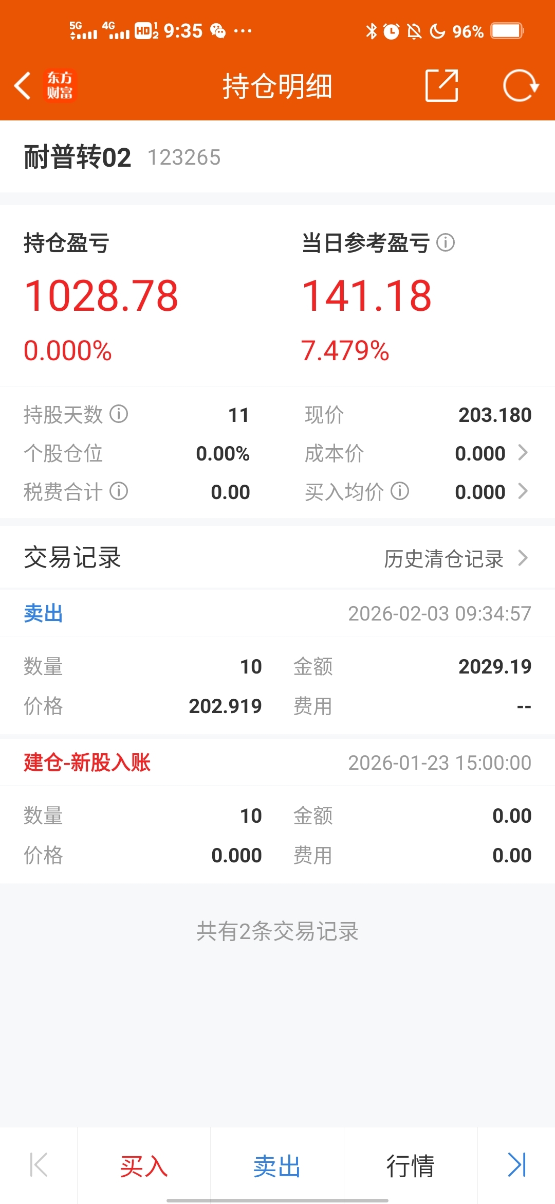 我先走了,留下的发财哦_耐普转02(sz123265)股吧_东方财富网股吧