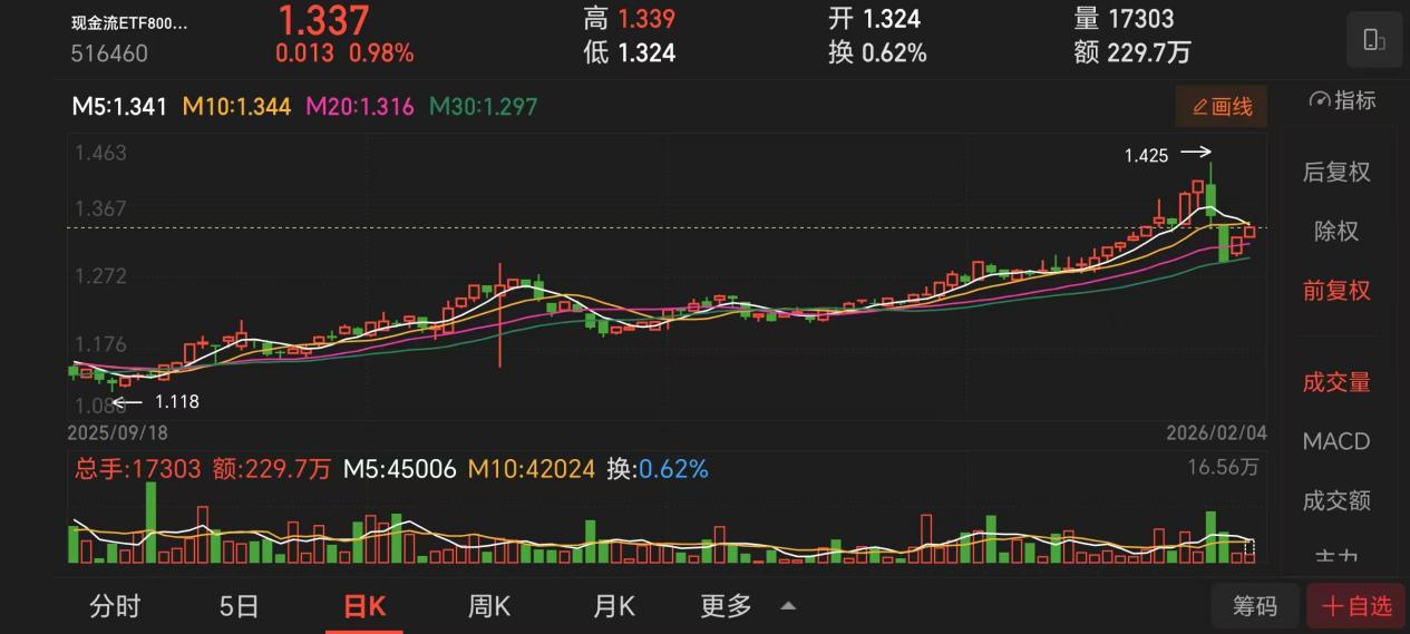 79f9e047014d48dd71b62b2afaa00b9