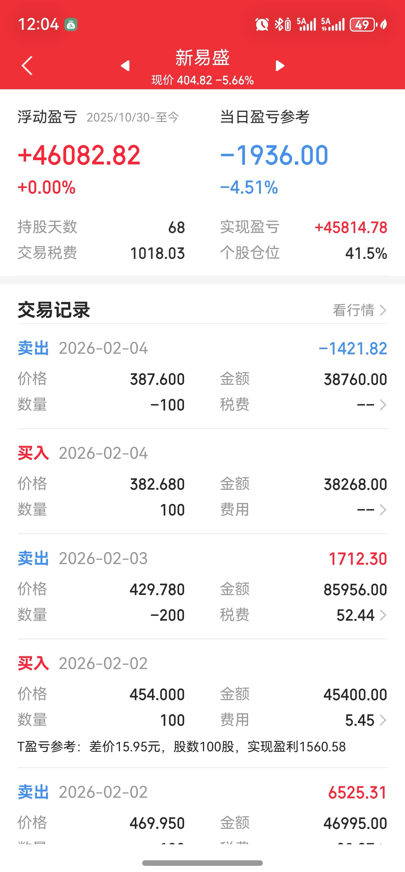 扛得住！再往下砸_天孚通信(300394)股吧_东方财富网股吧