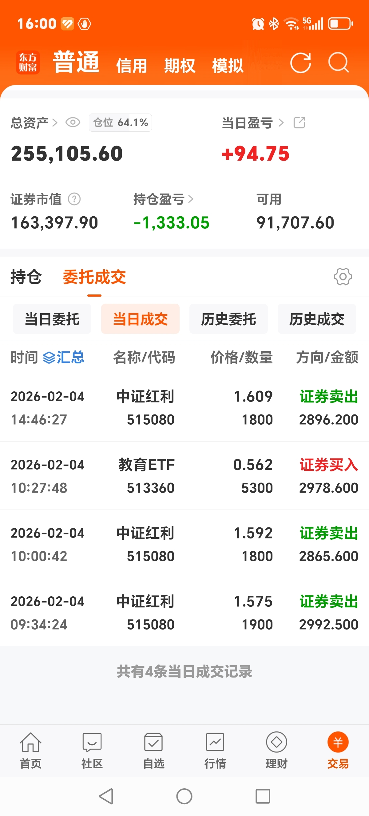 实盘交易第 471个交易日_财富号_东方财富网