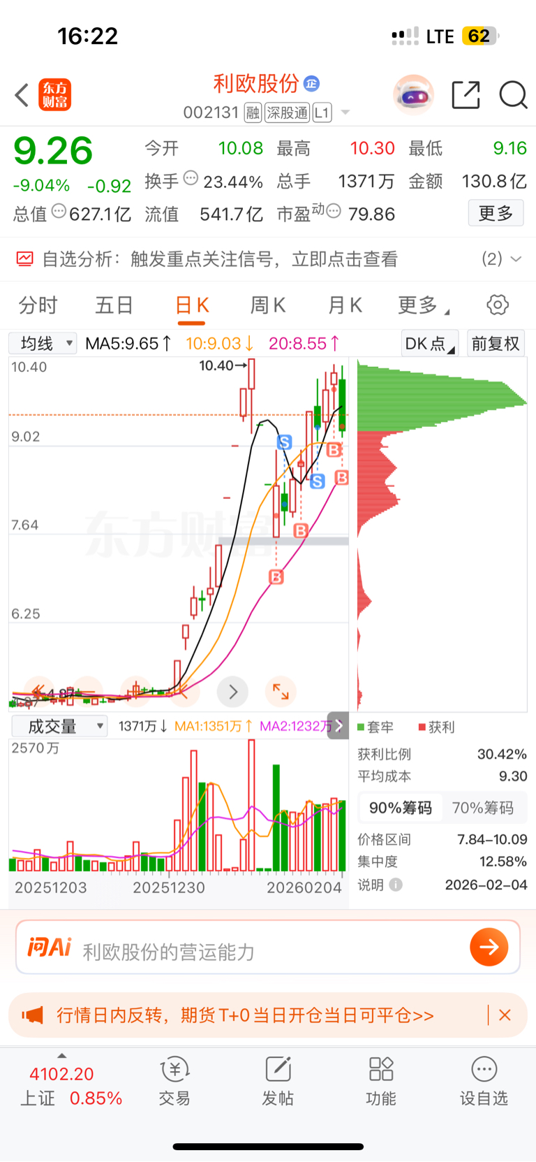 2.4_财富号_东方财富网