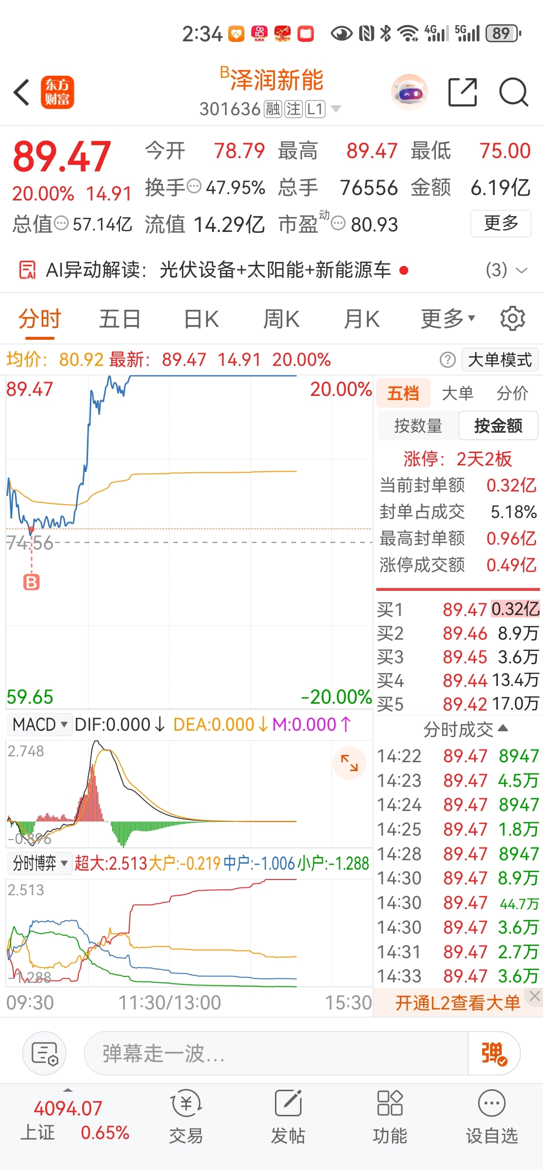 埃隆·马斯克：“我最后的赠言是：鼓励每个人都对未来保持乐观和兴奋。关乎生活质量时_泽润新能(301636)股吧_东方财富网股吧