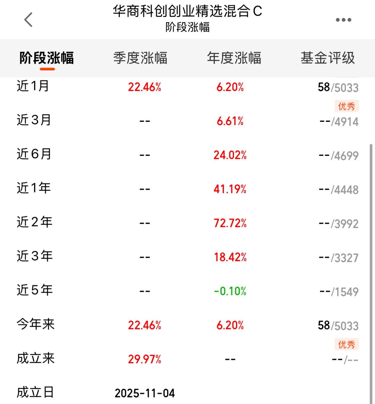 8f058816caf289a0f72862a4ce0e7652