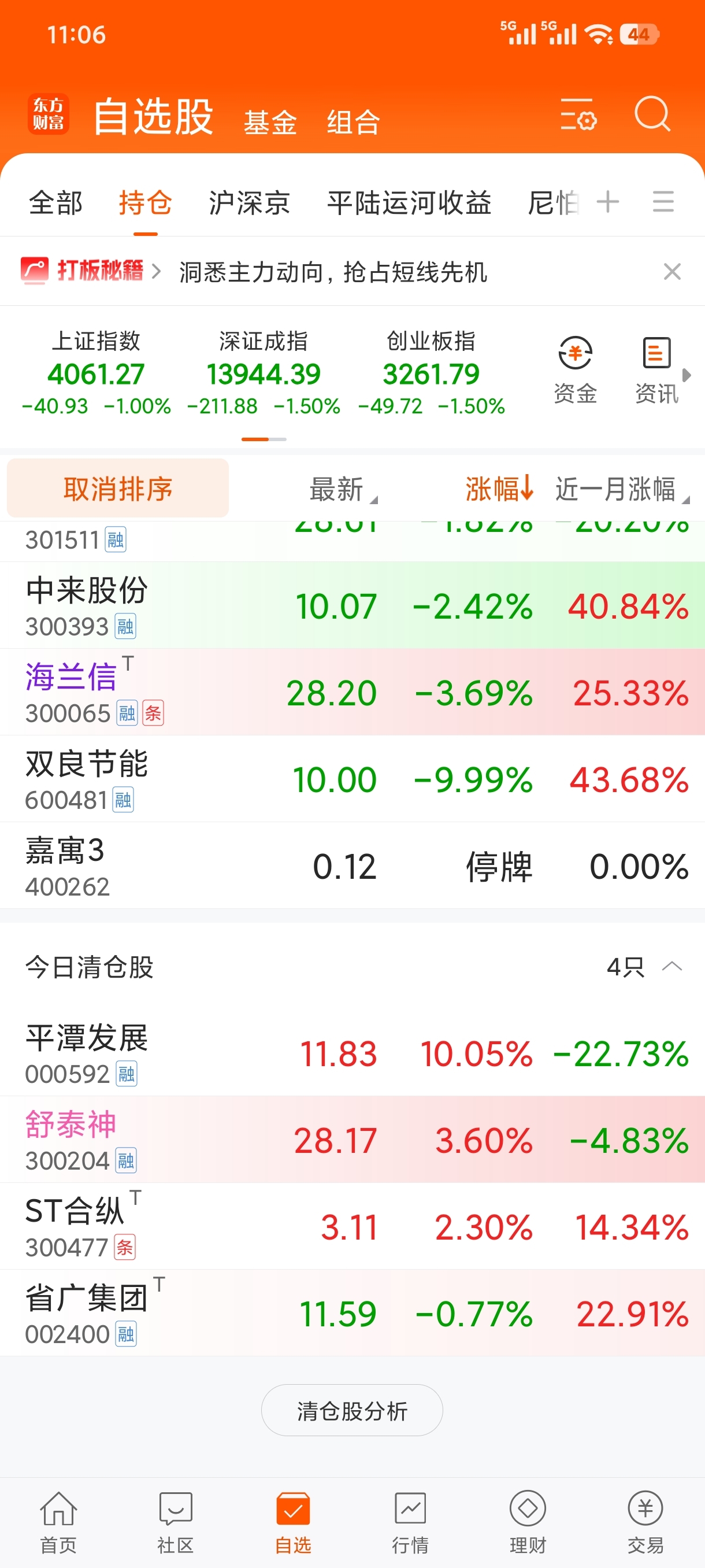 上半场提前下班。_财富号_东方财富网