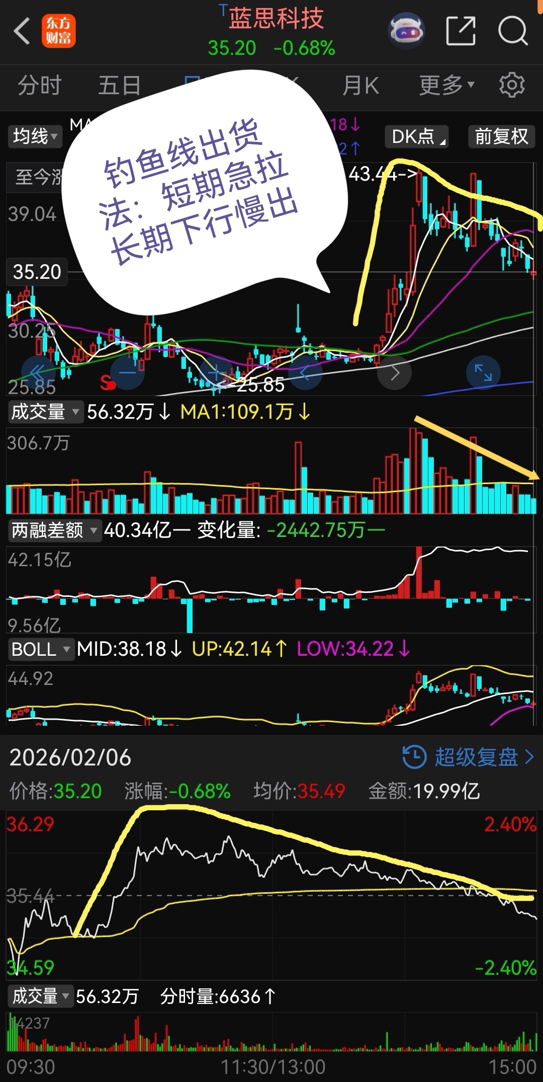 实时线报大全 实时线报大全
