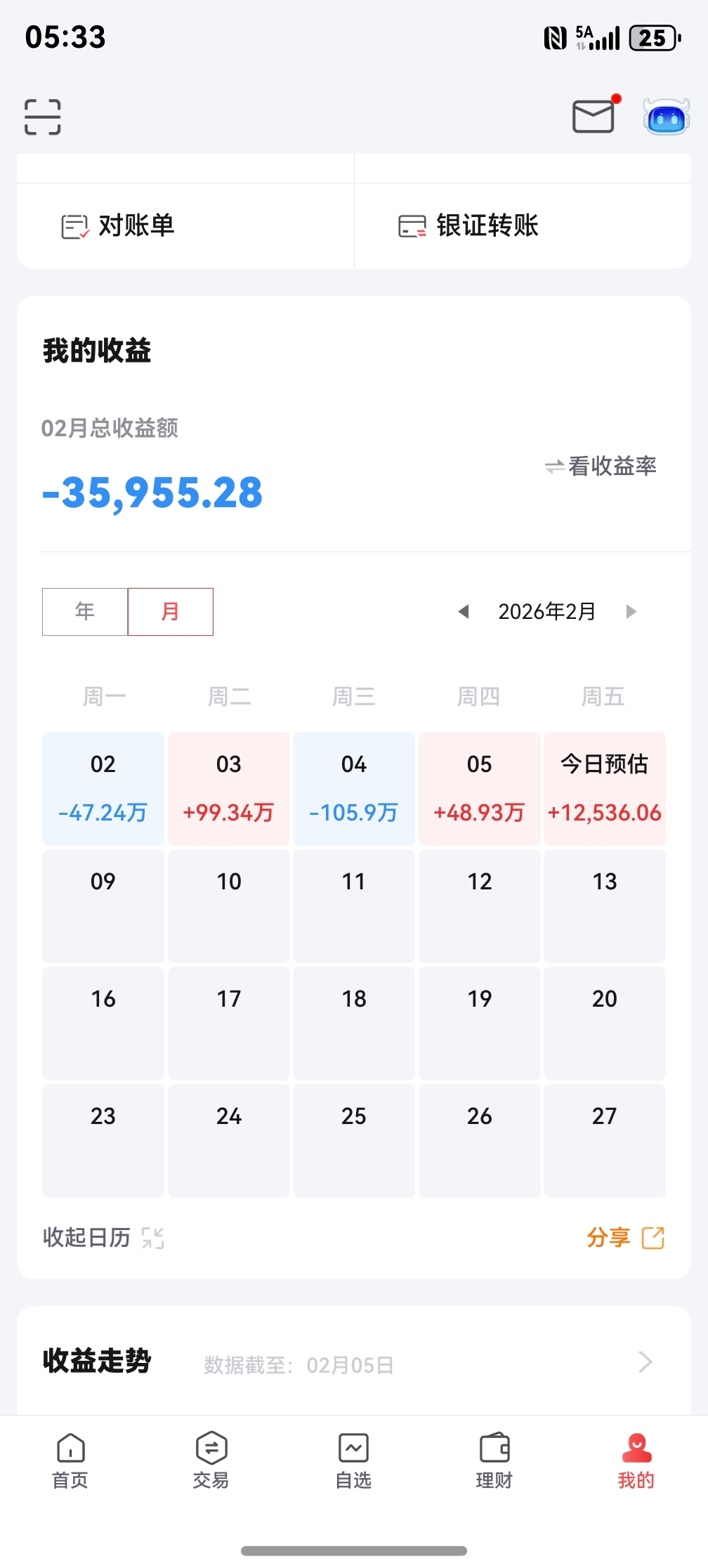 周五复盘_财富号_东方财富网