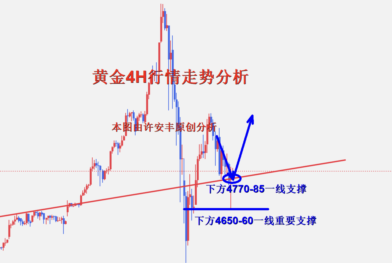 1770352115118986.png 4小时.png