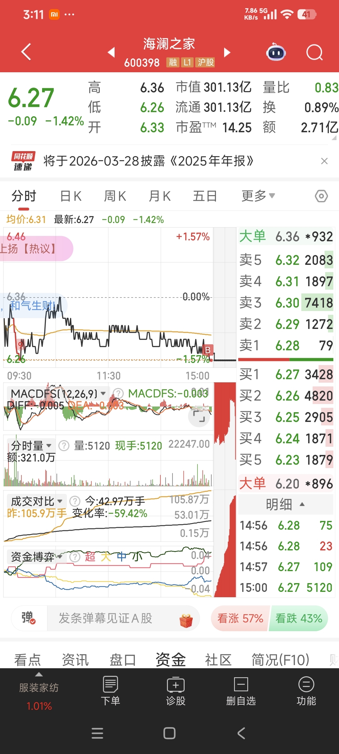 周一开门红_财富号_东方财富网