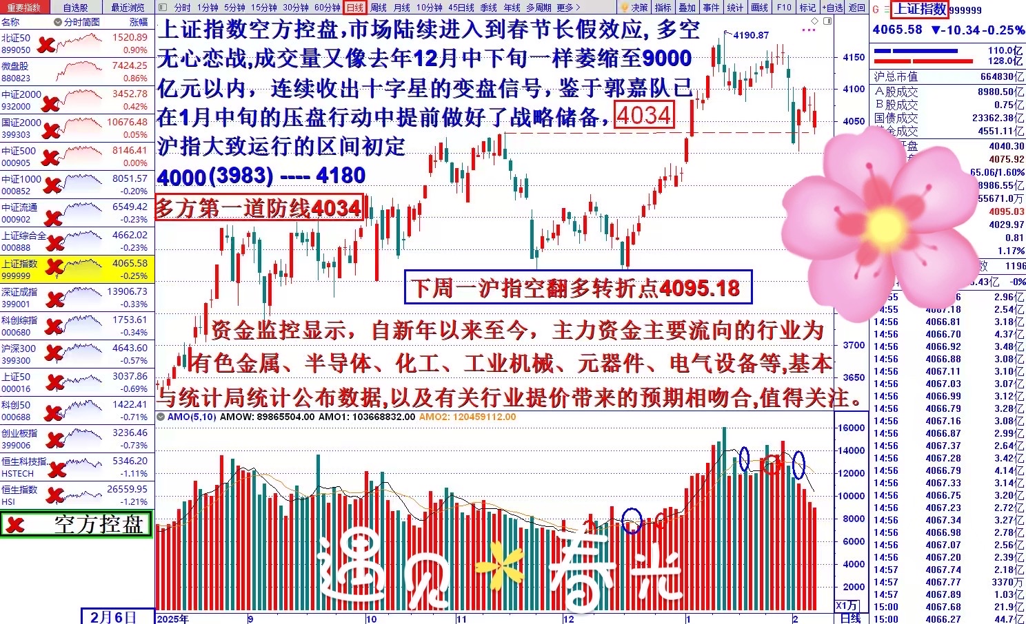 周五蹲下 周一站起来_财富号_东方财富网