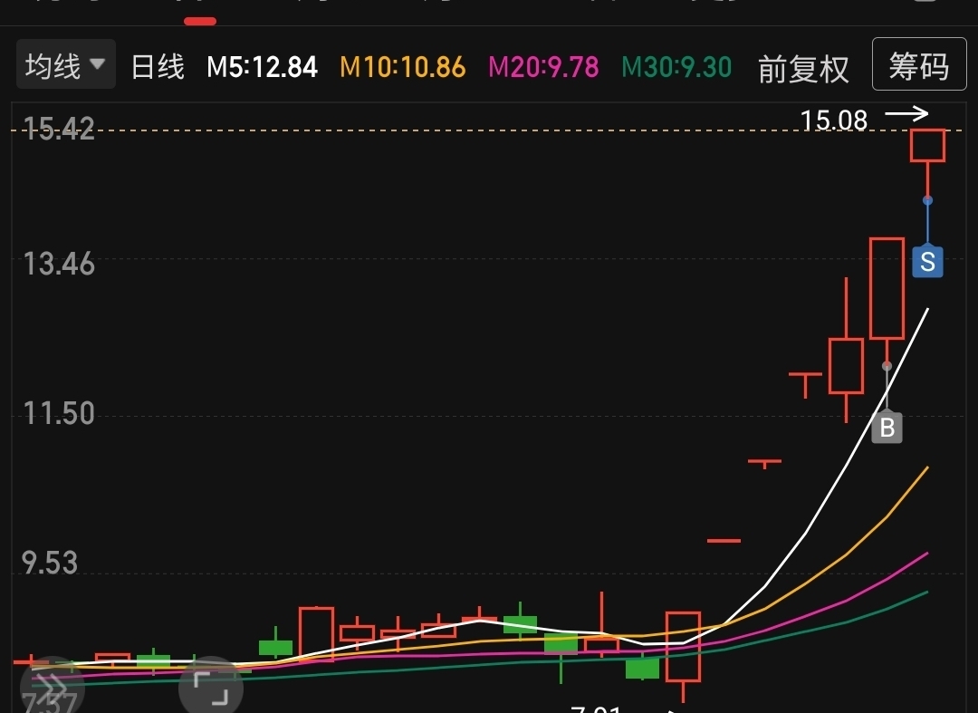 选美比赛_财富号_东方财富网