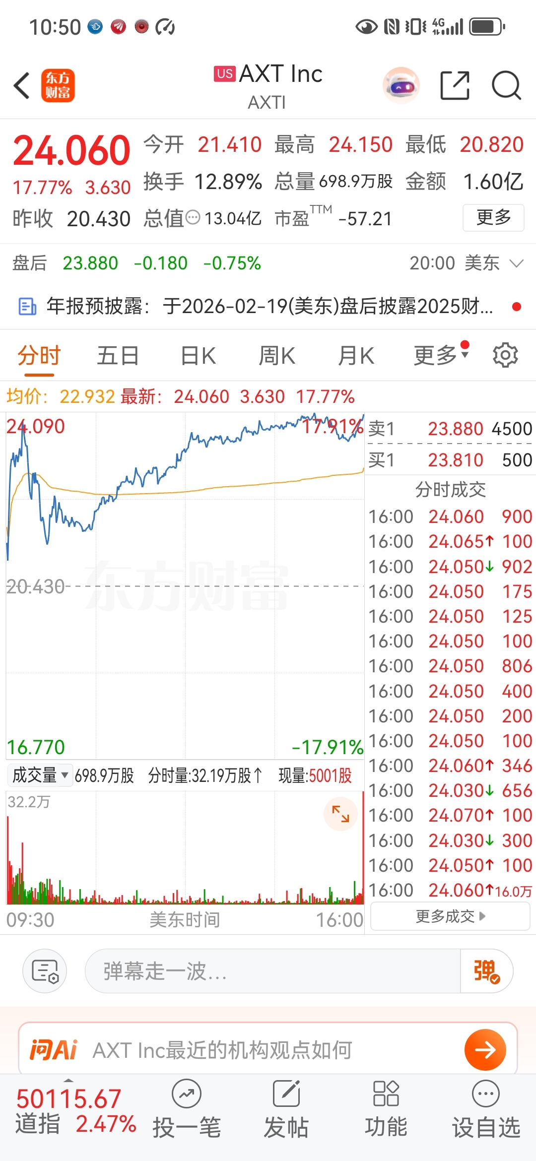 $云南锗业(SZ002428)$_云南锗业(002428)股吧_东方财富网股吧
