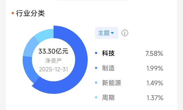 2026-02-10 13:38:05.498000