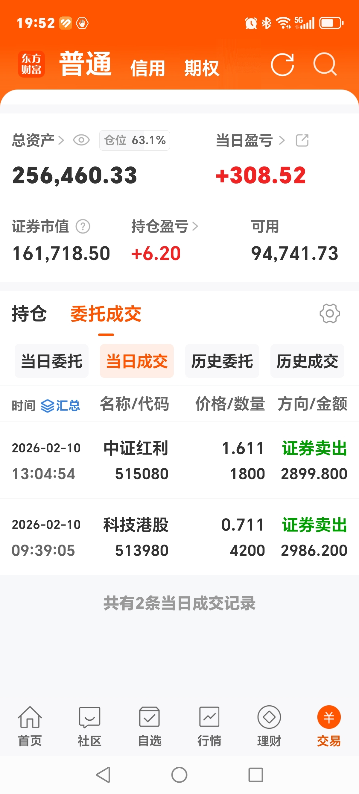 实盘交易第475个交易日_财富号_东方财富网