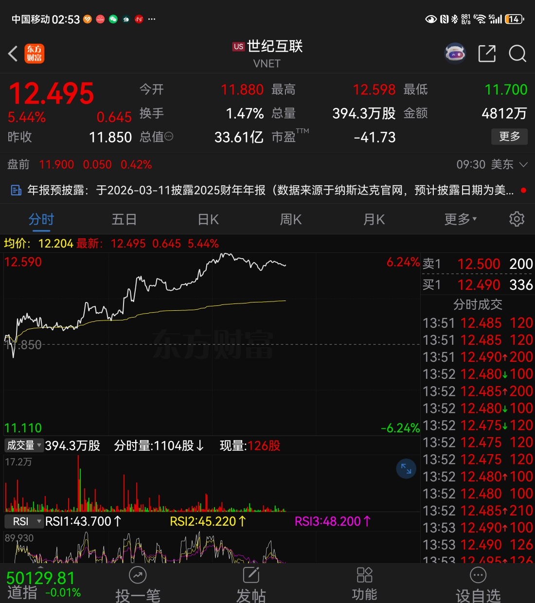 今天创新高了_山高控股(hk00412)股吧_东方财富网股吧