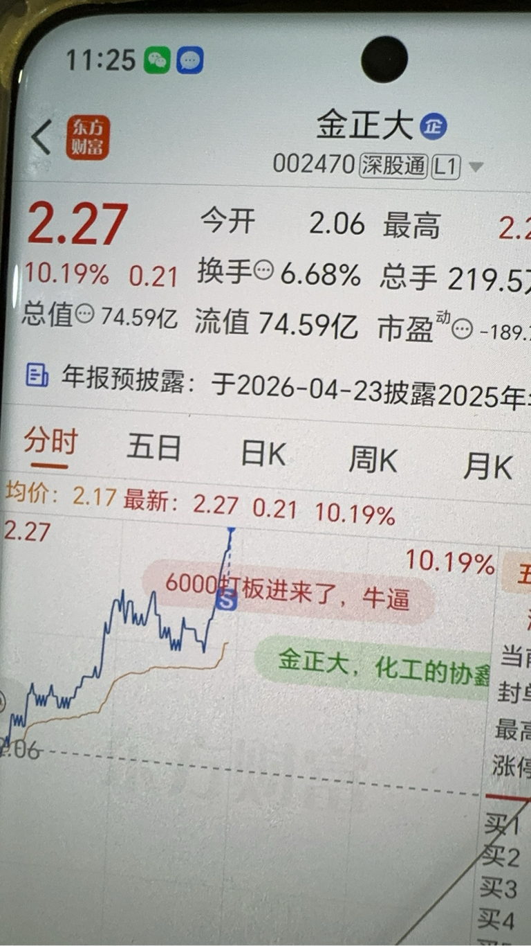 走了走了,赚二十多个点撤了,抽出点钱过年了。一般我走的都能暴涨,祝留下的兄弟们发_金正大(002470)股吧_东方财富网股吧