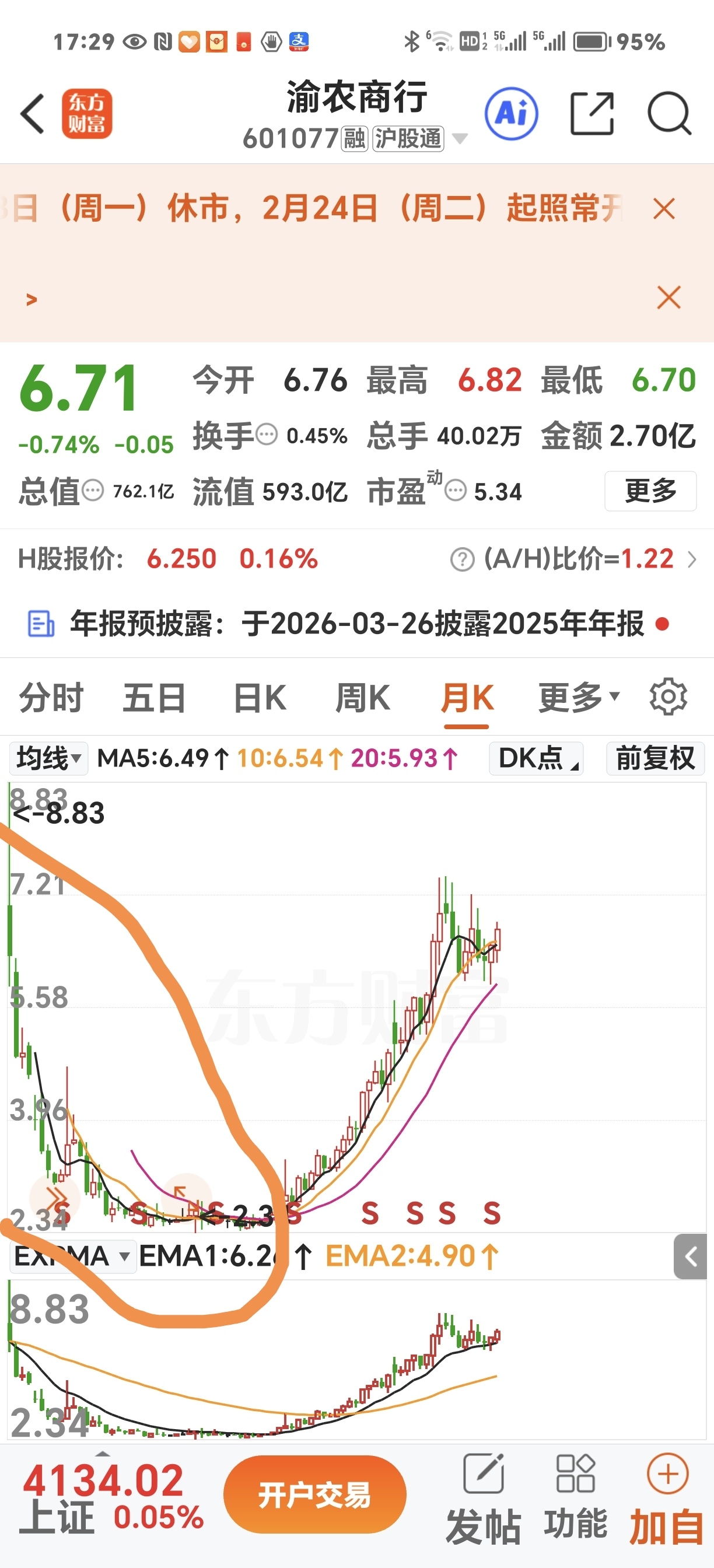 $中泰证券(SH600918)$_中泰证券(600918)股吧_东方财富网股吧