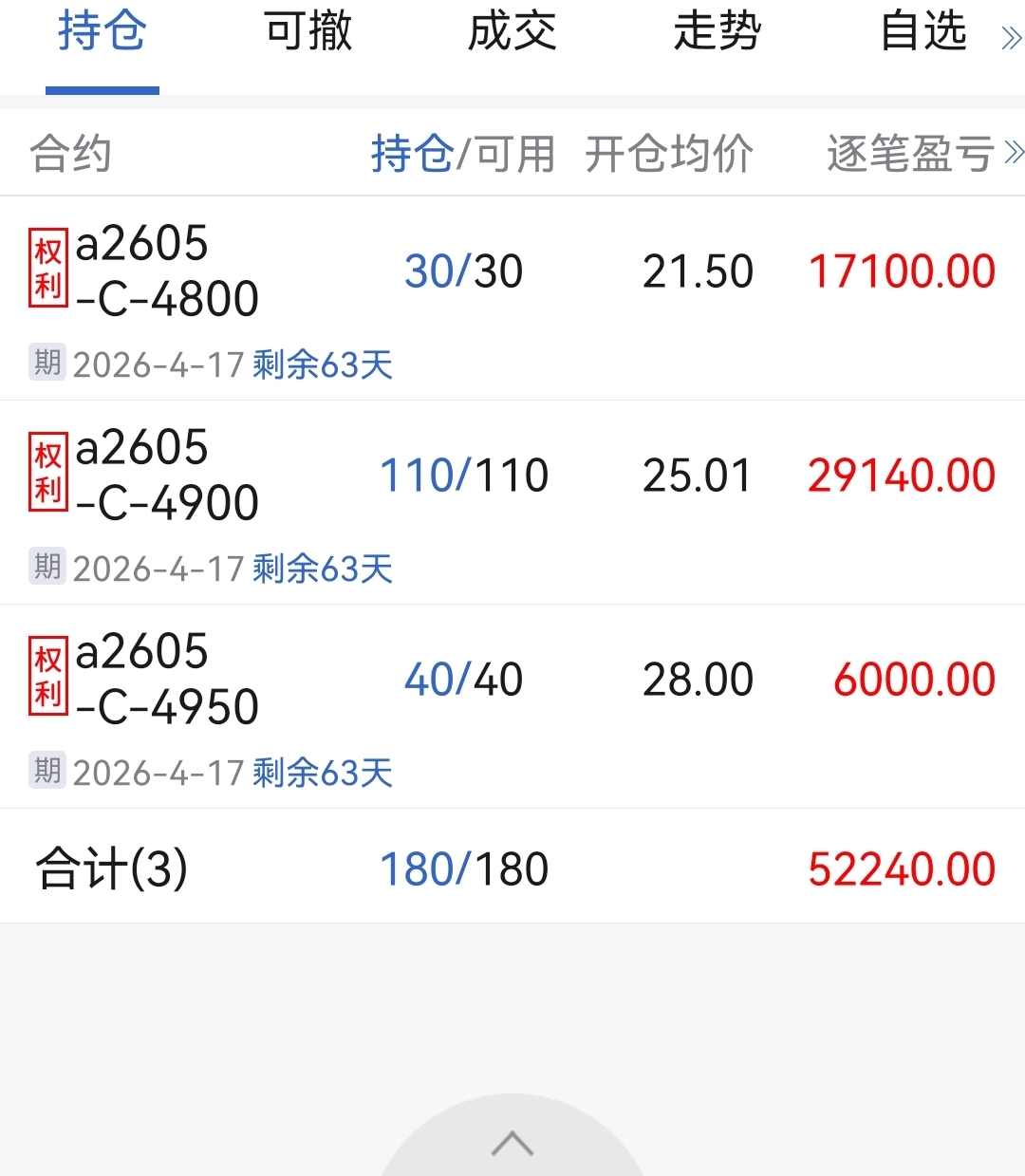 拉吧拉吧,越拉越高兴_豆一(fdceam)股吧_东方财富网股吧