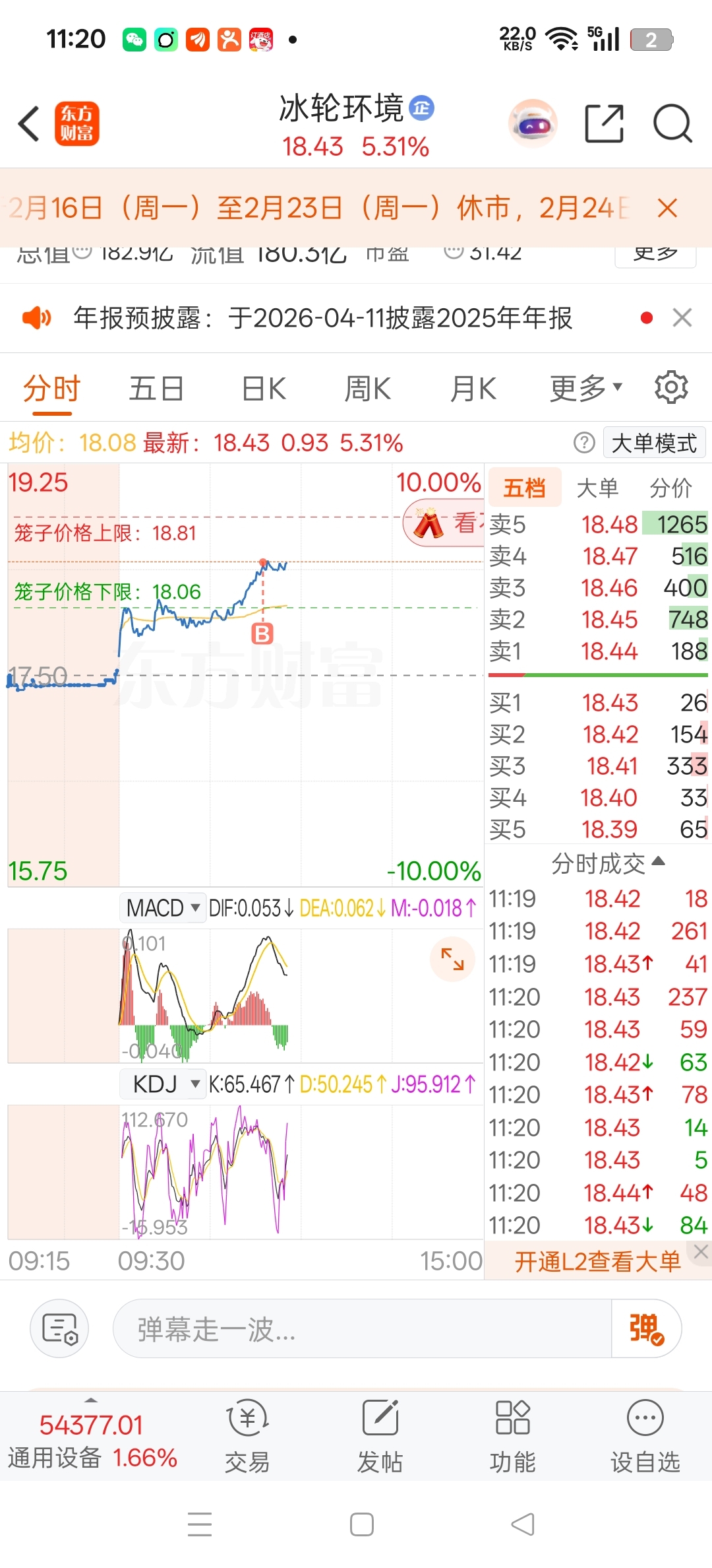 赌狗的操作_冰轮环境(000811)股吧_东方财富网股吧