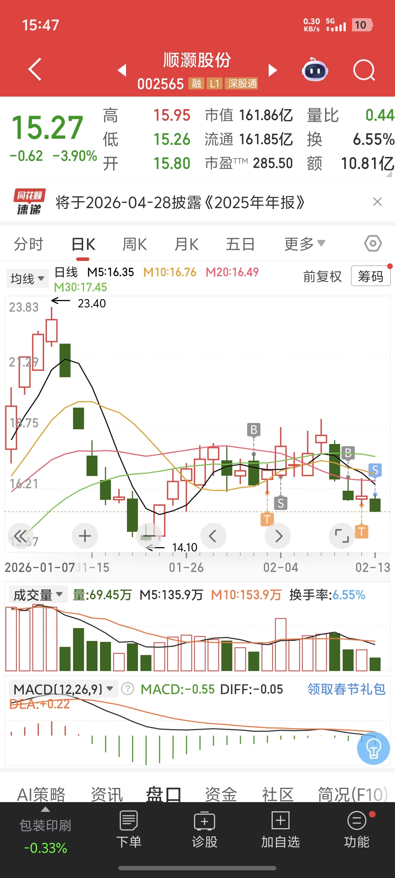 走了,留下的发财_财富号_东方财富网