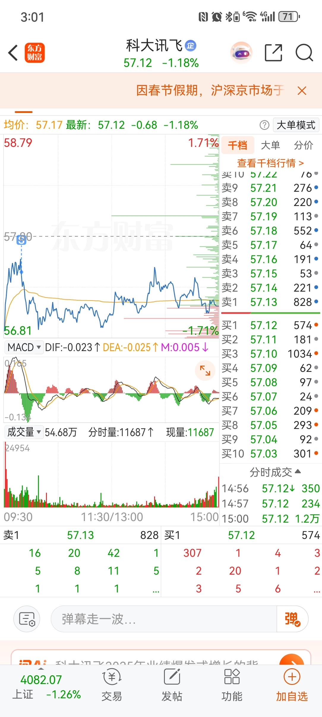 还是清仓了_科大讯飞(002230)股吧_东方财富网股吧