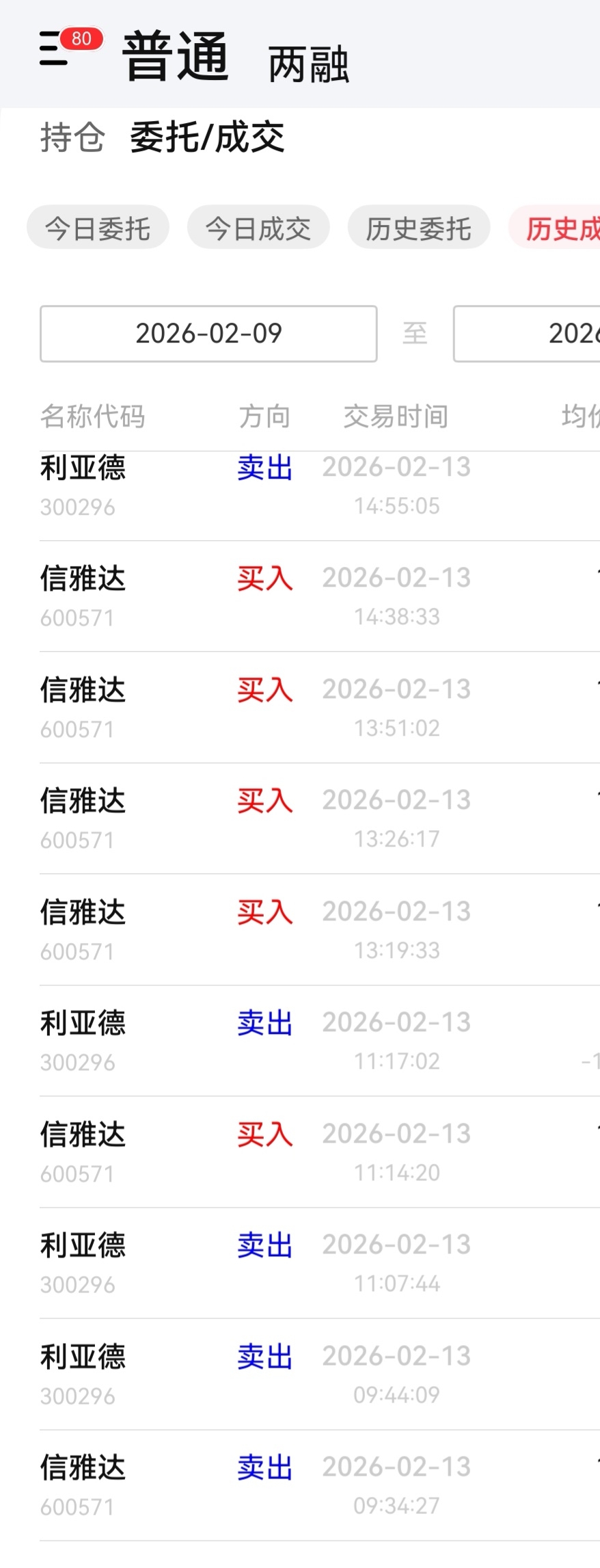 我为什么坚定看好利亚德节后大涨:来自一个“卖出的散户”的真实感悟_财富号_东方财富网