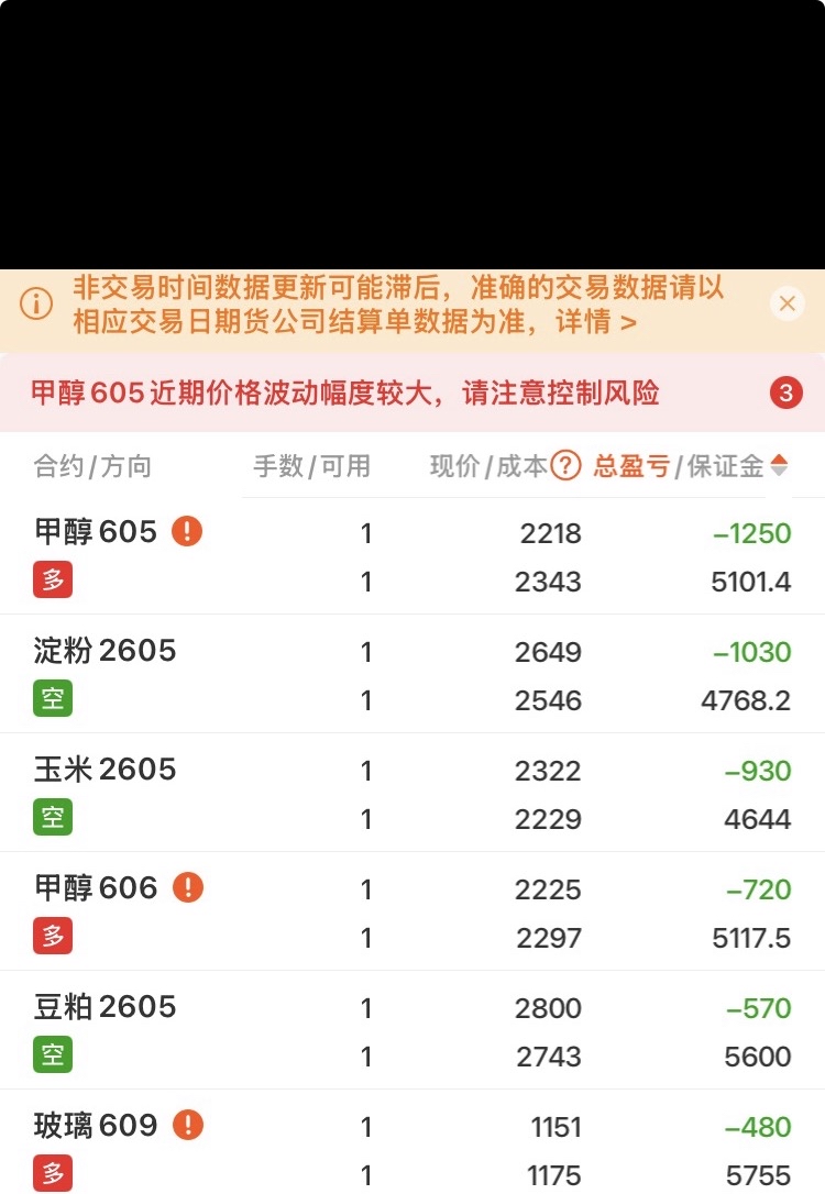 二十四号开市_甲醇(fczcemam)股吧_东方财富网股吧
