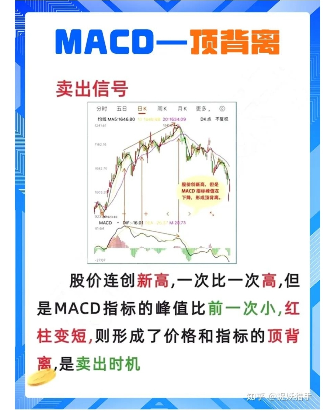 一阴吞两阳与macd的关系 - 一阴吞两阳与macd的关系35 一阴吞两阳与macd的关系 - 一阴吞两阳与macd的关系35