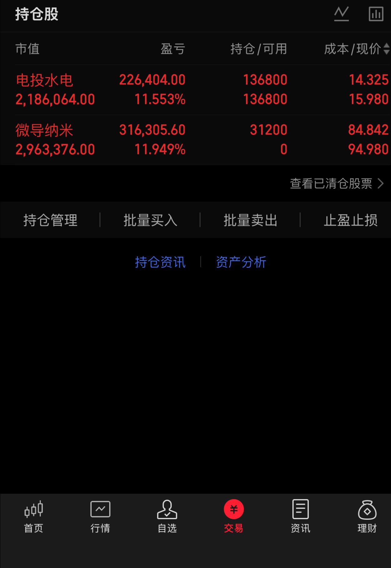 马年第一个交易日大盘会怎样运行?_财富号_东方财富网
