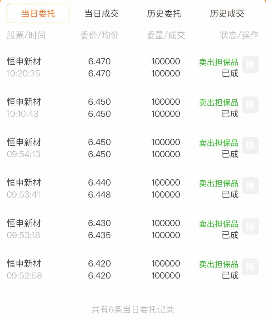 盘中不贴出盘后贴，免得影响某些人操作。_恒申新材(000782)股吧_东方财富网股吧