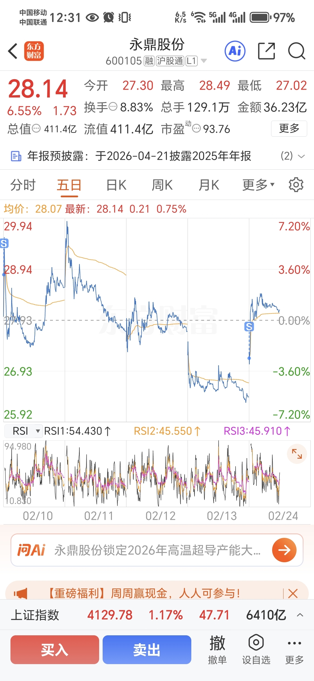 唉，过年前设置自动交易忘记关了，吐了_永鼎股份(600105)股吧_东方财富网股吧